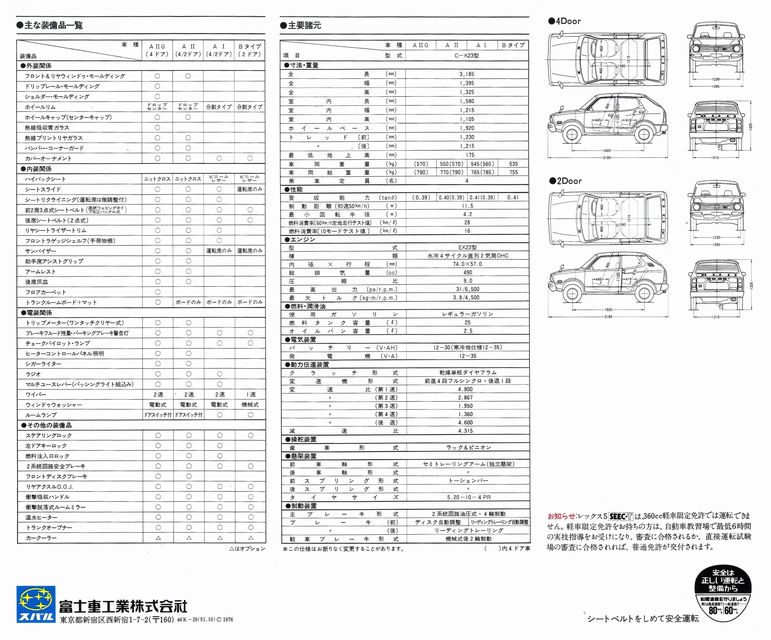 a51N6s bNX5 SEEC-T J^O(2)